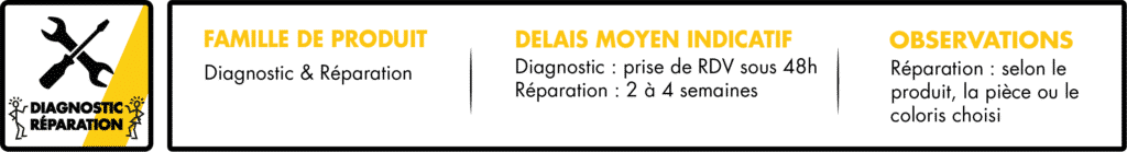 Délais diagnostic réparation