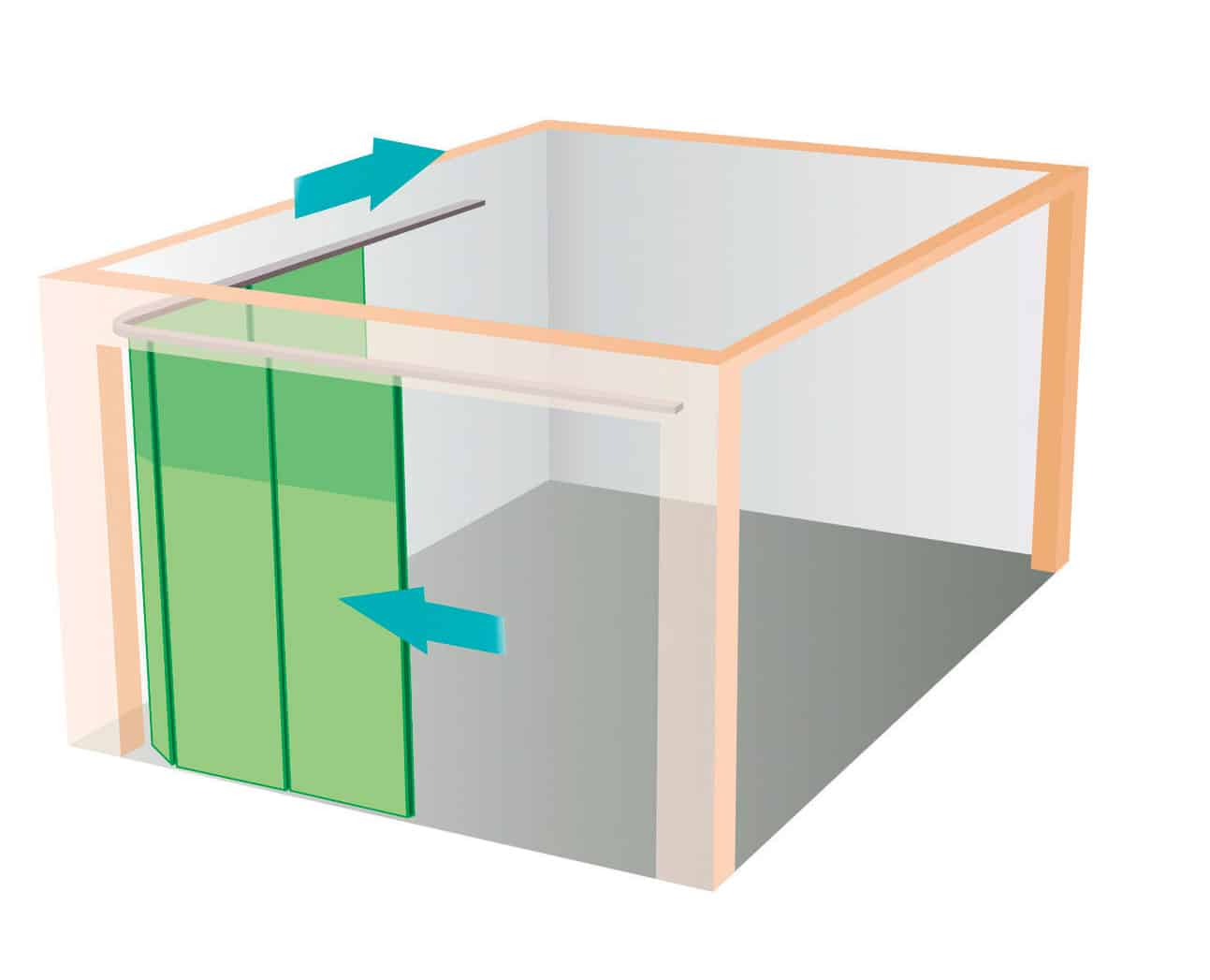 Porte de garage déplacement latéral sectionnel